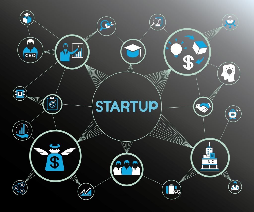 the startup