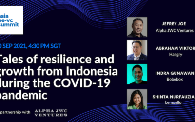 Alpha JWC Ventures, Hangry, Bobobox and Lemonilo share tales of resilience and growth amid the pandemic