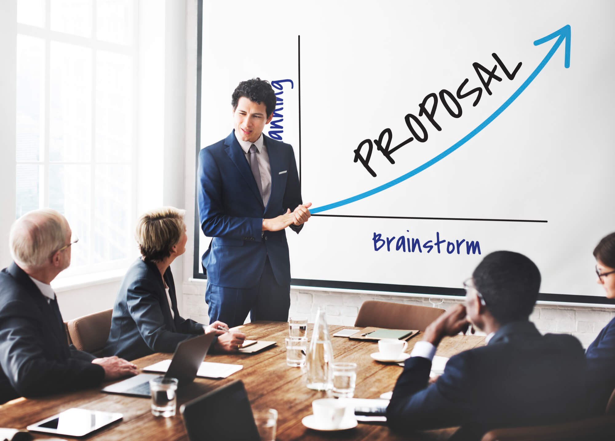 What Is a Business Proposal, The Definition, and Benefits