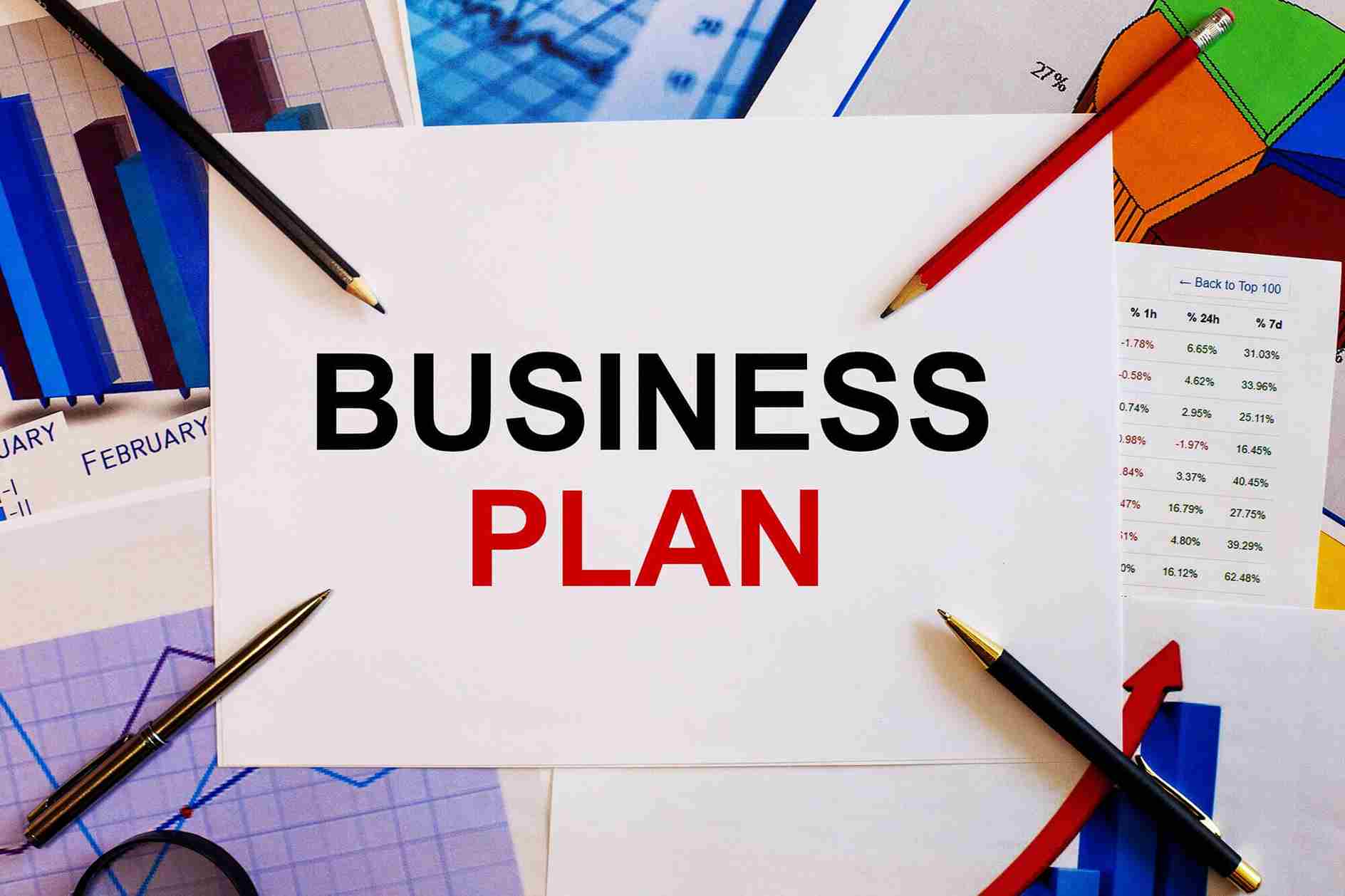 cara membuat business plan startup