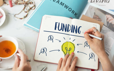 Series C Funding: Definition and Benefits